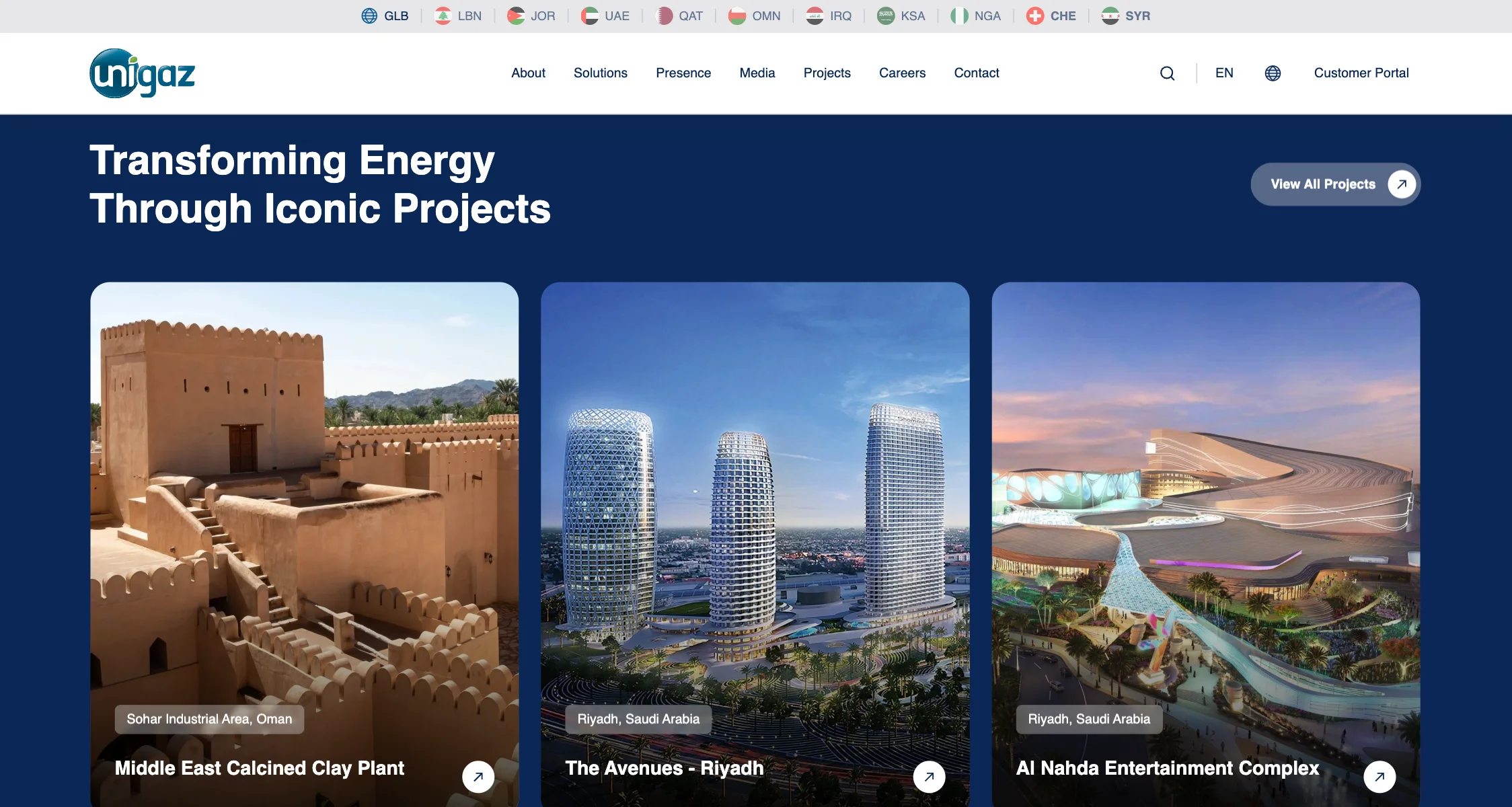 Projects
