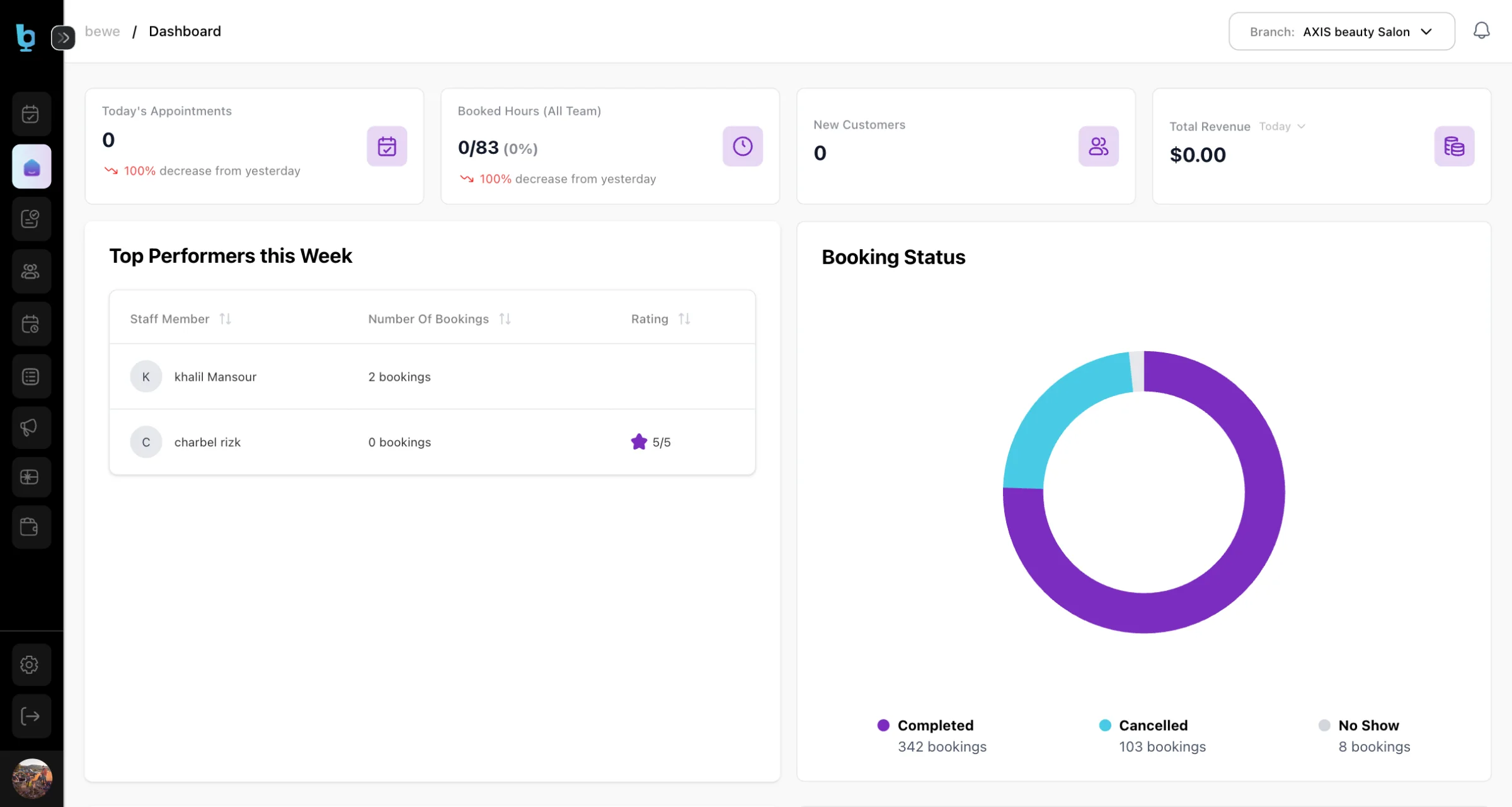BEWE vendor services and pricing interface