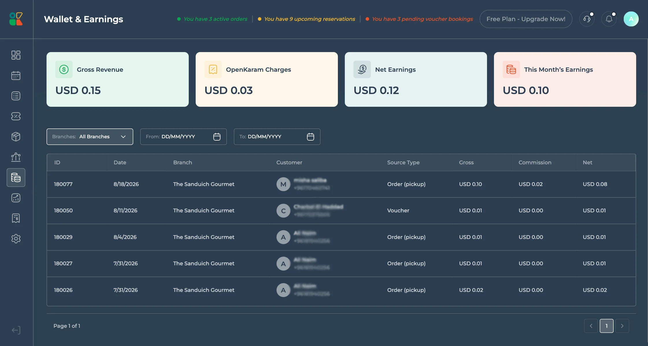 OpenKaram interface