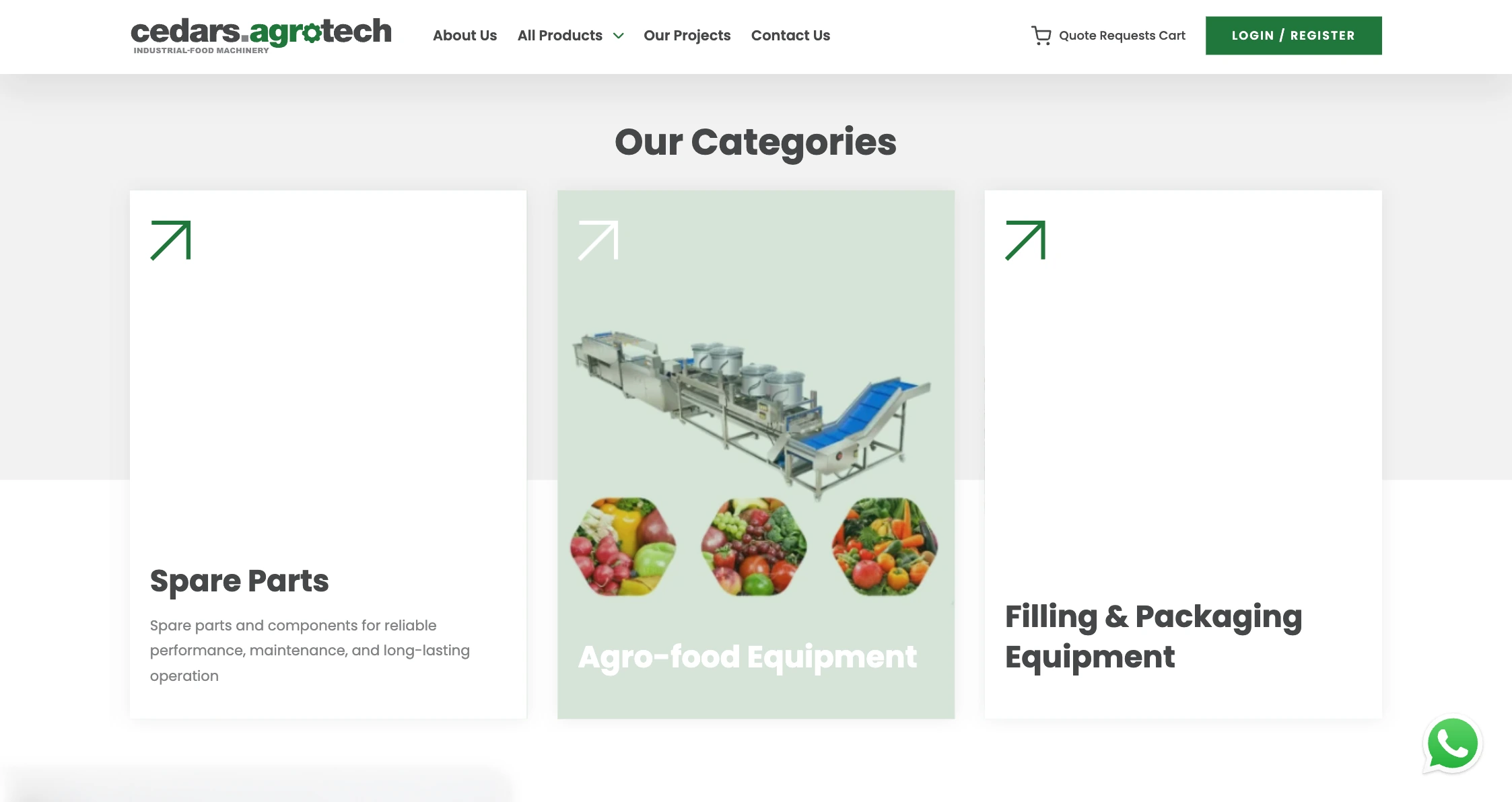 Our Categories