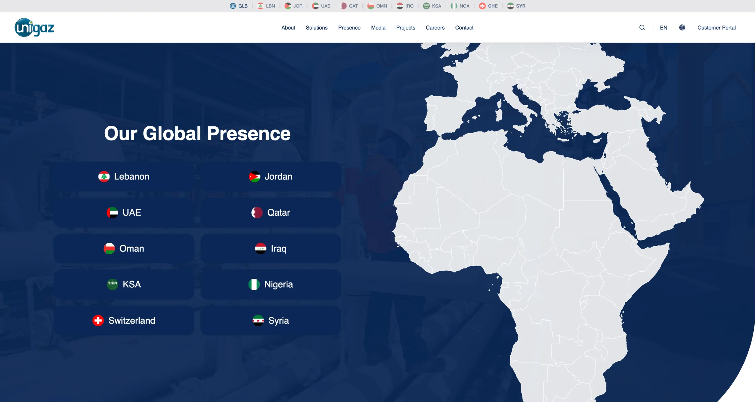 Global Presence
